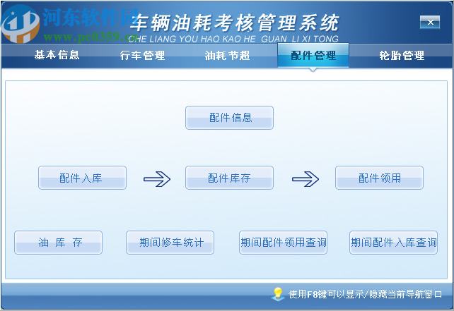 宏达车辆油耗考核管理系统