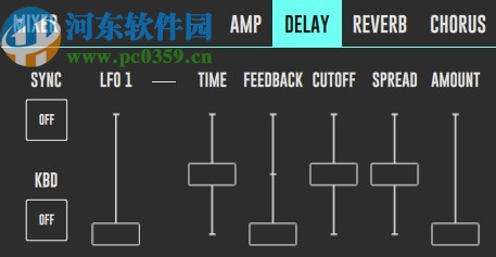 Imaginando DRC(音频合成软件)