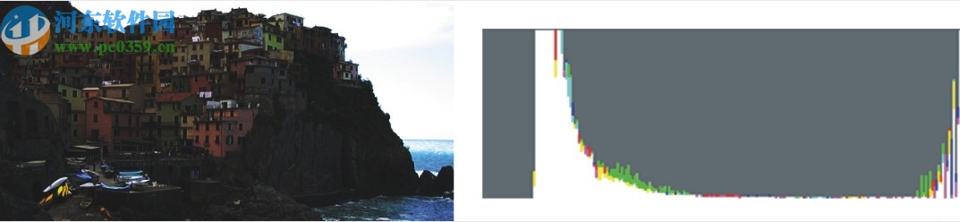 cdr2020绿色精简免安装版