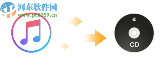 Sidify Apple Music Converter(音乐格式转换器)