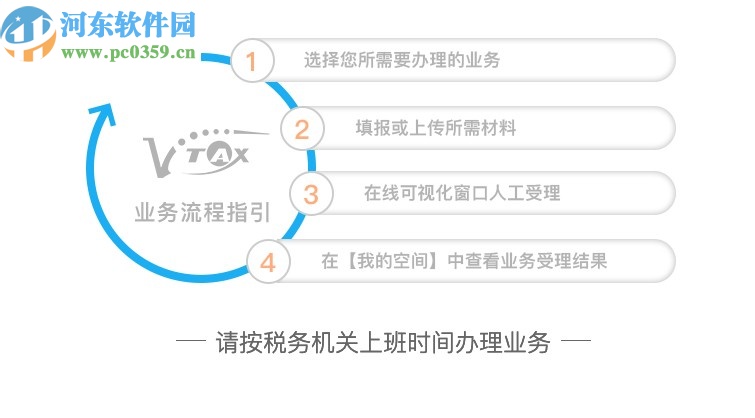 V-Tax协同平台客户端