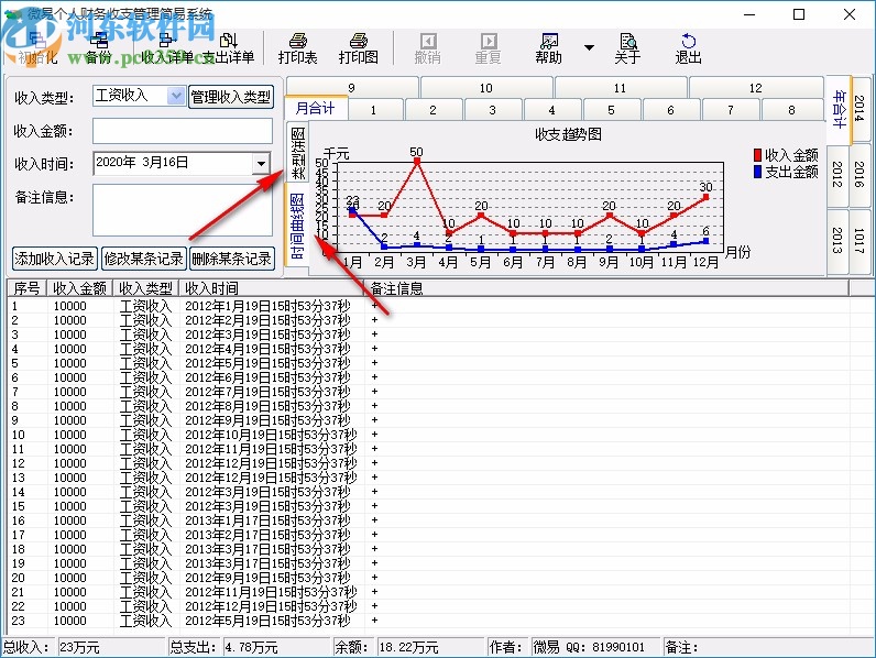 微易个人财务收支管理简易系统