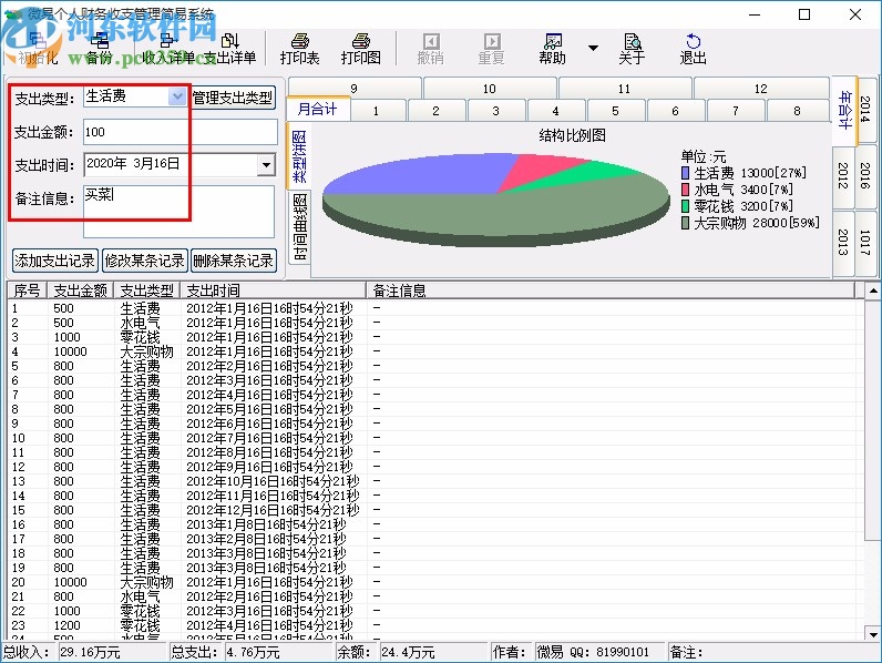 微易个人财务收支管理简易系统