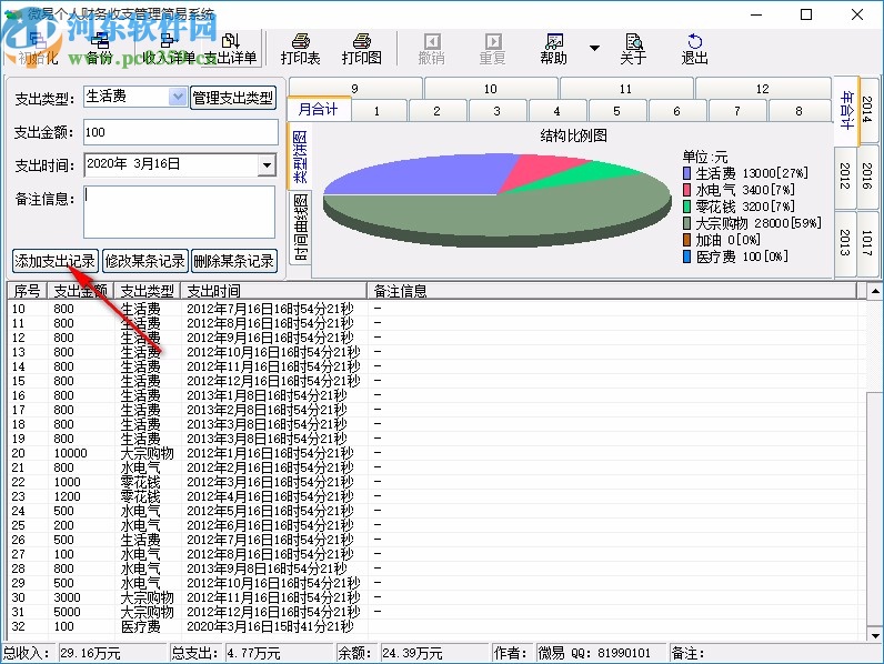 微易个人财务收支管理简易系统