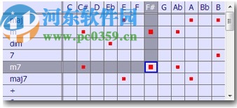 ChordWizard SongTrix Gold(音乐创作软件)