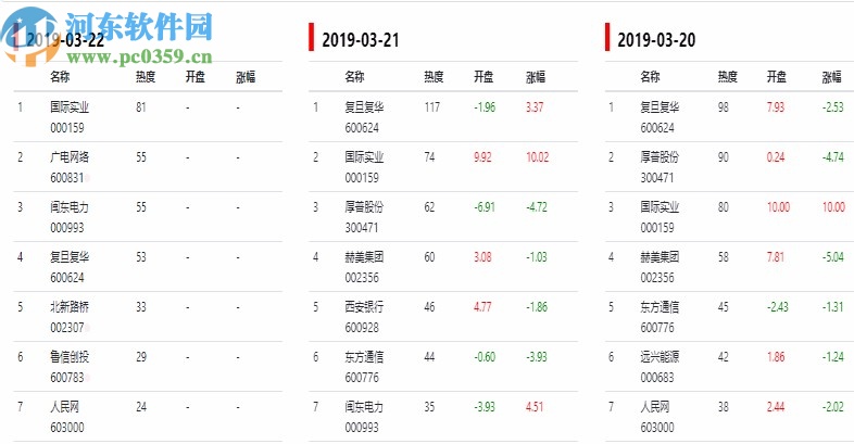 冷水河实时涨停助手软件