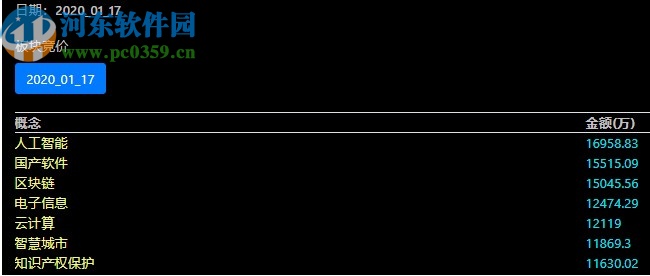 冷水河实时涨停助手软件