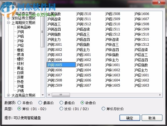 粤宝黄金行情分析系统