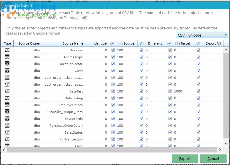 SQL Delta for SQL Server