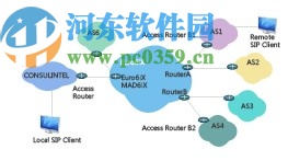 海蜘蛛软路由软件