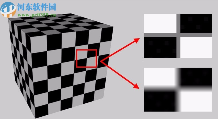 FD UVToolkit(C4D展UV贴图插件)