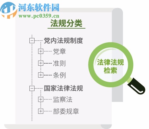 法度监察智捷办案系统