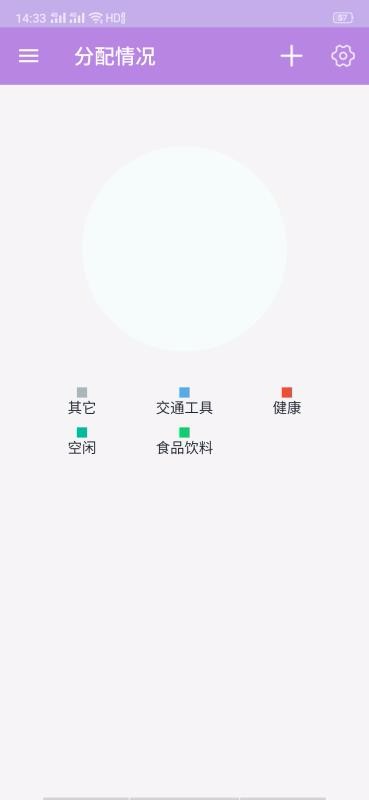 时光记账(4)