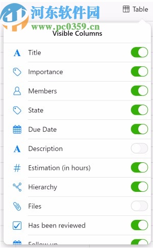 Zenkit To Do(跨平台任务管理工具)