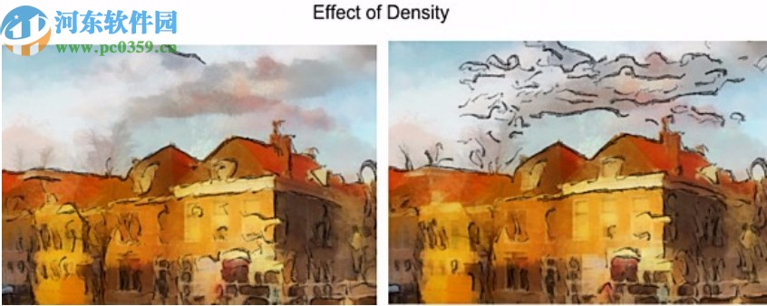 Dynamic Auto Painte Pro