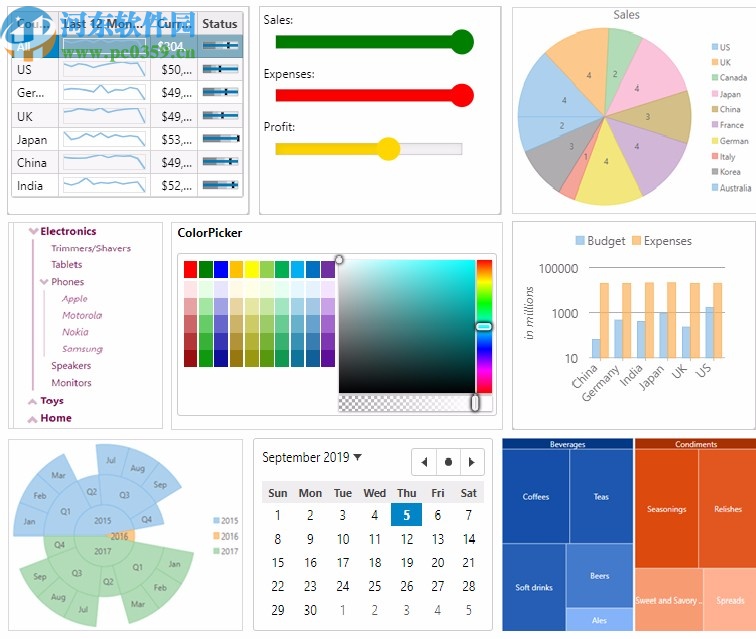 ComponentOne Studios ultimate