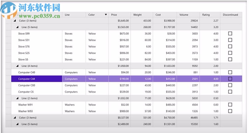 ComponentOne Studios ultimate