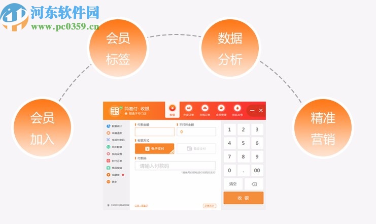银盒宝成简易付