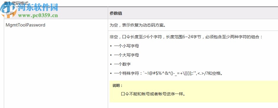 华为STB管理工具
