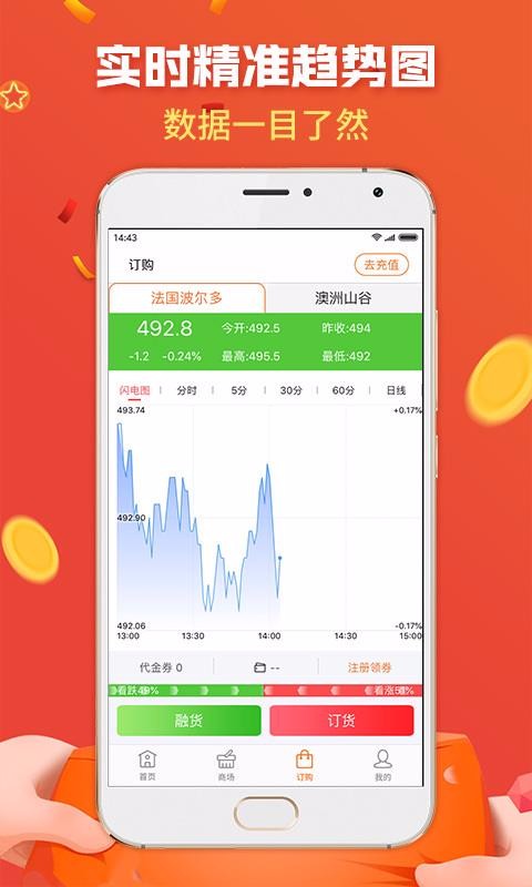 八元易购现货微淘金(3)