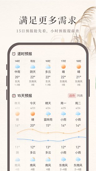 诸葛天气预报免费版(3)