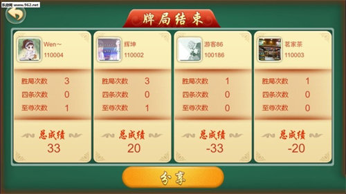 海南骨牌手机版(3)